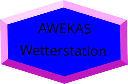 AWEKAS Wetterstation